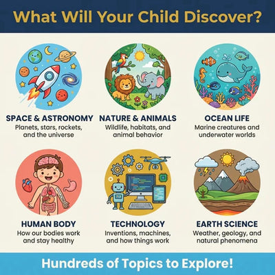 Children's Encyclopedia 100,000 Whys